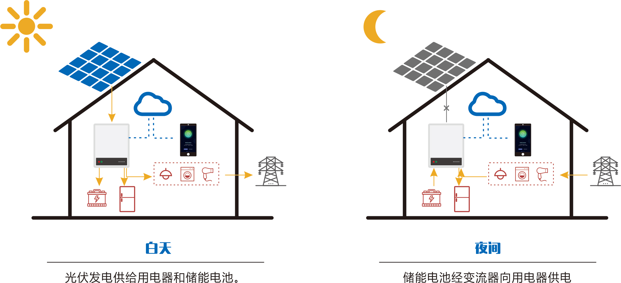 �����á�fun88(�й���) - �ٷ���վ