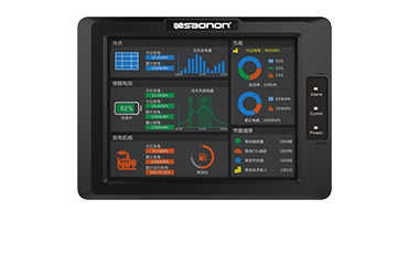 CMS�ۺ�����ϵͳ